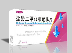 糖尿病藥品市場機遇 招商、代理與專業(yè)廣告設計策略
