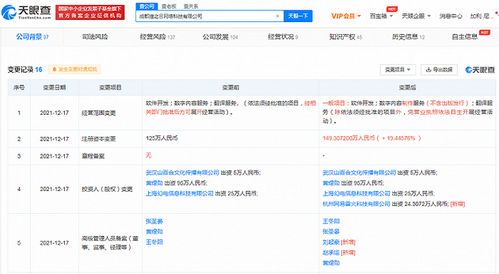 網易投資貓之日 數字內容制作服務新布局，游戲產業生態再升級